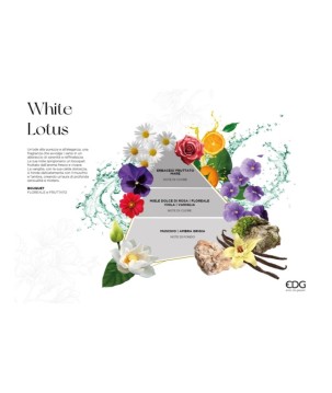PROFUMATORE BOTT. LUXURY 200ML WHITE LOTUS