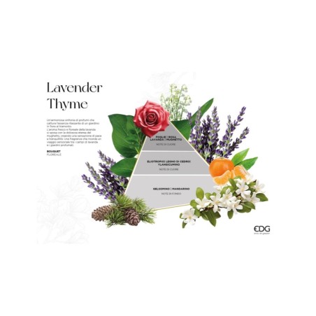 PROFUMATORE BOTT. LUXURY 500ML LAVANDER THYME